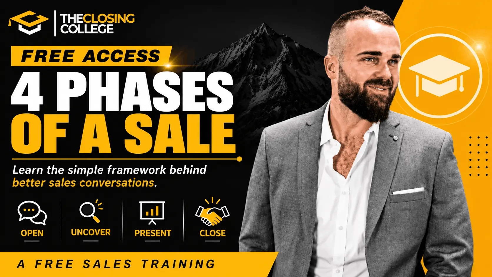 4 Phases of Discovery free course cover